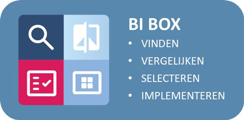 BI box